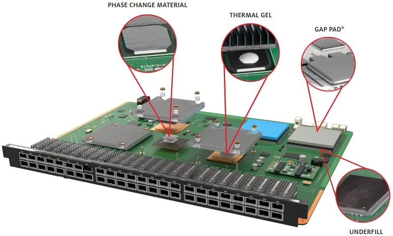 Infographic - Loctite Data Center Applications